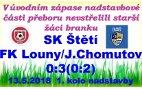 Starší žáci vyšli v 1. kole nadstavby naprázdno. Nastřelili sice 2 tyče, ale soupeř byl střelecky úspěšnější 