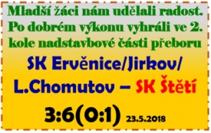 Z 6 vstřelených gólů vstřelili mladší žáci 5 ve 2. poločase. První výhra v nadstavbové části