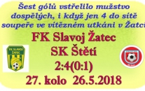 Ve městě chmele v příjemném prostředí před 150 diváky dokázalo mužstvo dospělých vybojovat 3 body. Střelecký den měli Jiří Vokoun a David Mencl