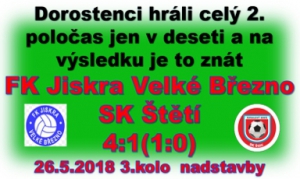 Prohra dorostencům značně zkomplikovala situaci před závěrečnými 2 zápasy nadstavbové části v boji o 1.místo v I. A třídě 