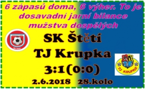 Dlouhou dobu prohrávalo mužstvo dospělých ve 2. poločase 1:0. Branek v síti hostů se domácí diváci dočkali až v závěrečné patnáctiminutovce