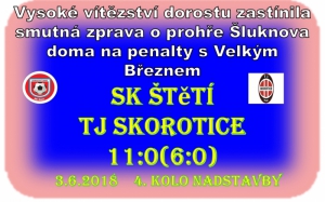 Dorostenci se fanoušky  ze Štětí v letošním roce na domácím trávníku rozloučili vysokým vítězstvím. 