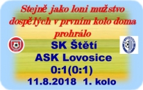 Zklamání po prvním letošním mistrovském utkání. Prohrávali jsme už od 11. minuty a aspoň vyrovnat už se nám nepodařilo. Bohužel branka padla po předchozím faulu na Slavíčka.