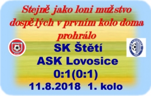 Zklamání po prvním letošním mistrovském utkání. Prohrávali jsme už od 11. minuty a aspoň vyrovnat už se nám nepodařilo. Bohužel branka padla po předchozím faulu na Slavíčka.
