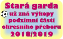 Stará garda zahajuje už 24. srpna. Jako předkrm sobotnímu zápasu dospělých proti Jílovému, nastoupí už v pátek 24.8.2018 v 17:30 doma proti TIGU Nučnice