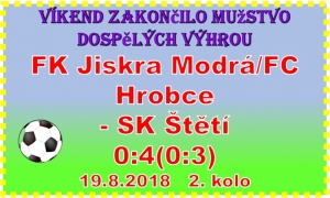 Po úvodní porážce nového ročníku si mužstvo dospělých vylepšilo  náladu po dobrém výkonu v Modré.