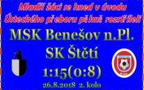 Úspěšné nedělní žákovské vystoupení v Benešově nad Ploučnicí završili mladší žáci vysokou výhrou nad domácím týmem.