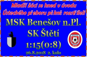 Úspěšné nedělní žákovské vystoupení v Benešově nad Ploučnicí završili mladší žáci vysokou výhrou nad domácím týmem.