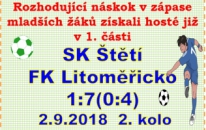 Trenér mladších žáků i přes porážku své svěřence chválil, i když určité výhrady měl ke hře zálohy.