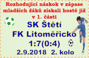 Trenér mladších žáků i přes porážku své svěřence chválil, i když určité výhrady měl ke hře zálohy.