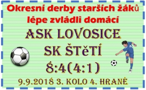 Starší žáci si v zápase Ústeckého přeboru nechali utéct začátek. Velké množství chyb rozhodlo o výhře Lovosic.