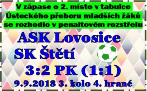 Mladší žáci inkasovali vyrovnávací branku minutu před koncem