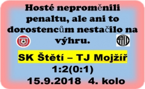Střelecké trápení dorostenců v dalším zápase I.A třídy. Málo střel na branku, málo šancí našeho týmu a rychlonozí hosté slavili vítězství.