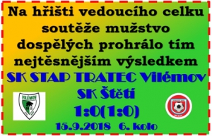 Po velkém boji se mužstvo dospělých z dalekého Vilémova vrátilo s prázdnou. Škoda. Hráli jsme dobře, ale to hlavní co se ve fotbale počítá to  jsou vstřelené góly a to nám chybělo.