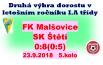 Pět branek na závěr poločasu. Málo vídaný kousek se povedl dorostencům v Malšovicích. 