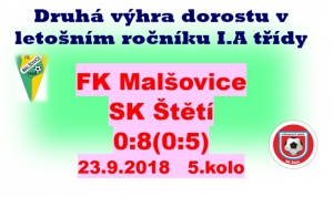 Pět branek na závěr poločasu. Málo vídaný kousek se povedl dorostencům v Malšovicích. 