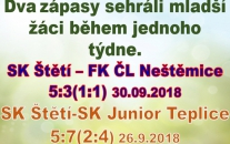 Padesátiprocentní úspěšnost měli mladší žáci minulý týden. Nejprve doma prohráli s Juniorkou Teplic,ale o 4 dny později si to vynahradili a v zápase doma s Neštěmicemi si připsali na účet 3 body. 