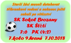 Starší žáci letos kopali poprvé penalty. Bonusový bod navíc,ale zůstal Brozanům-