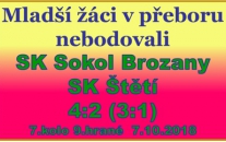 Trenér mladších žáků s výkonem svých svěřenců spokojen nebyl. Hodnotí ho jako nejslabší v podzimní části.