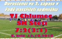 Začátek nevyšel a dorostenci prohrávali v úvodu 1:0. S nepříznivým vývojem si lehce poradili a nakonec svého soupeře jasně přestříleli.