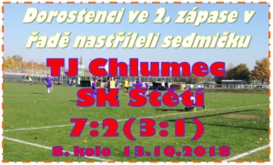 Začátek nevyšel a dorostenci prohrávali v úvodu 1:0. S nepříznivým vývojem si lehce poradili a nakonec svého soupeře jasně přestříleli.