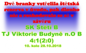 Po vítězství na domácím trávníku má B mužstvo dospělých po porážce Ctiněvse 7:0 v Dušníkách čtyřbodový náskok na čele tabulky 
