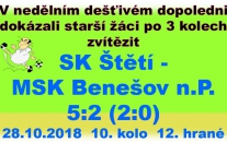 Starší žáci vstřelili branku hned v 1. minutě. V dalším průběhu nás ale soupeř hodně trápil a o vítězství jsme museli bojovat až do úplného konce. 