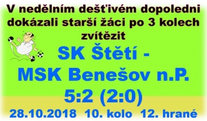 Starší žáci vstřelili branku hned v 1. minutě. V dalším průběhu nás ale soupeř hodně trápil a o vítězství jsme museli bojovat až do úplného konce. 