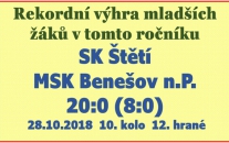 Mladší žáci udrželi 2. místo v B skupině Ústeckého přeboru