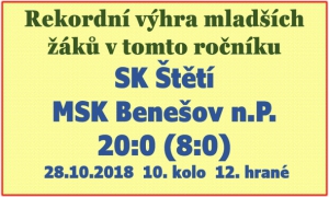 Mladší žáci udrželi 2. místo v B skupině Ústeckého přeboru