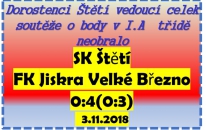 Třetí prohra dorostenců v řadě. Rozhodlo se v závěru 1. půle, kdy jsme 3x inkasovali