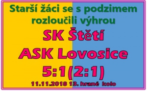 Starší žáci v úvodu neproměnili několik slibných příležitostí a když branku vstřelili, tak soupeř rychle vyrovnal. Ve 2. poločase jsme ale vstřelili 3 branky a Lovosice žádnou.