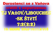 Když vedli dorostenci rychle 2:0, tak by málokdo tipoval, že se domů vrátíme s vysokou porážkou.  