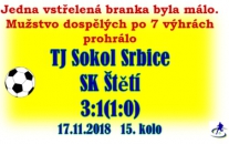Mužstvu dospělých to v posledním podzimním kole nevyšlo. Po změně stran se nám sice podařilo vyrovnat, ale pak už byli úspěšnější jen domácí. po podzimu jsme skončili na 4. místě.  
