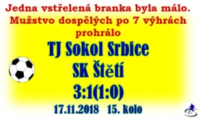 Mužstvu dospělých to v posledním podzimním kole nevyšlo. Po změně stran se nám sice podařilo vyrovnat, ale pak už byli úspěšnější jen domácí. po podzimu jsme skončili na 4. místě.  