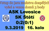 Vedoucí branku vstřelilo mužstvo dospělých v závěru 1.poločasu a o 2. se po změně stran postaral Tomáš Písař