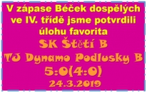 Vedoucí celek IV. třídy skupiny B Štětí B vstoupil do jarní části jasným vítězstvím, Škoda jen vyloučení Kolomana Horvátha