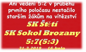 Zápas starších žáků přinesl brankové hod. Naše mužstvo však střílelo jen v 1. poločase a to rozhodlo