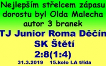 Dorostenci vrátili svému soupeři podzimní porážku z podzimní části