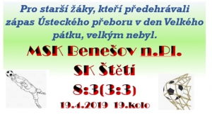 Starší žáci hledají formu z podzimu. Osudným se jim na jaře už poněkolikáté stal druhý poločas. 