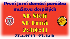 Branková přestřelka v závěru zápasu se špatným koncem pro naše mužstvo dospělých. V tabulce jsme na 5. místě