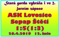 Stará garda v Lovosicích roztočila kolotoč a brzy bylo rozhodnuto