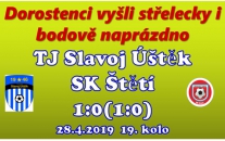 Dvě červené karty doprovázely zápas dorostenců v nedalekém Úštěku. Naše mužstvo na body opět nedosáhlo. 