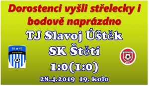 Dvě červené karty doprovázely zápas dorostenců v nedalekém Úštěku. Naše mužstvo na body opět nedosáhlo. 