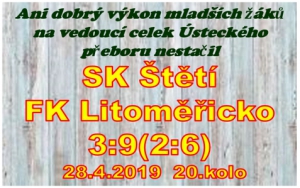 O výsledku se rozhodlo hned v úvodu utkání, kdy nám soupeř mladším žákům utekl na rozdíl 4 branek.