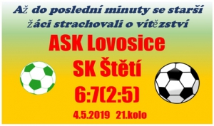 Po 1. poločase to vypadalo, že starší žáci v pohodě dokráčí pro vítězství, ale nakonec z toho bylo drama až posledního hvizdu rozhodčího.. 