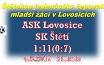 Mladší žáci se po jasném vítězství v Lovosicích vrátili na 3. místo Ústeckého přeboru