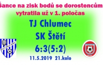 V úvodu se mužstva dorostu přetahovala o vítězství, ale pak nám soupeř utekl a dotáhnout už jsme to nedokázali