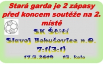 Jiří Vokoun senior přispěl 3 zásahy k vítězství staré gardy Sepapu Štětí nad Bohušovicemi