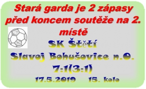 Jiří Vokoun senior přispěl 3 zásahy k vítězství staré gardy Sepapu Štětí nad Bohušovicemi